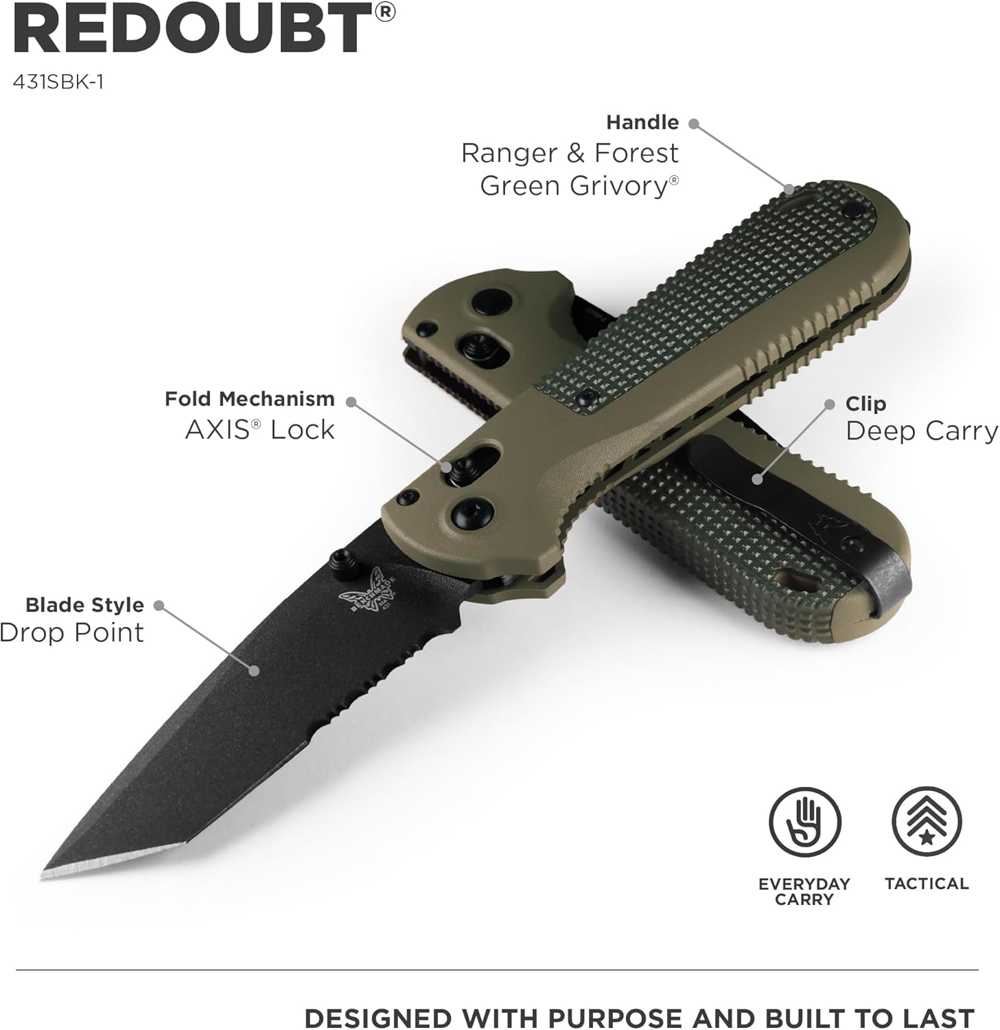Benchmade - Redoubt Serrated Folding Knife with Ranger Green/Forest Grivory Handle (431SBK-1)