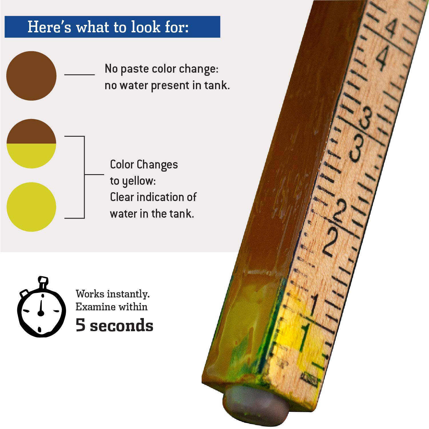 Gasoila All-Purpose Water Finding Paste, Rapid Water Detection for Fuel Storage, Detects Water in Gasoline, Diesel, Kerosene