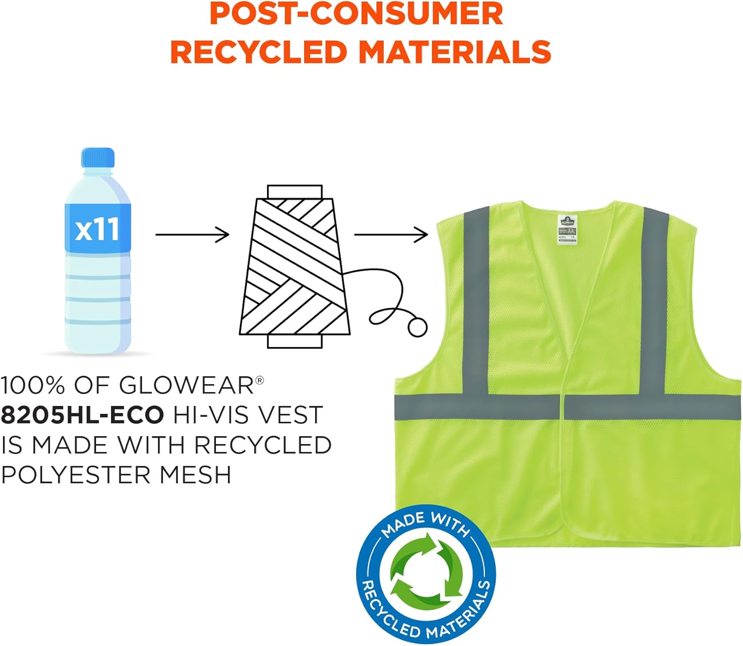 ERGODYNE GloWear 8205HL-ECO Recycled Hi-Vis Vest - Type R Class 2