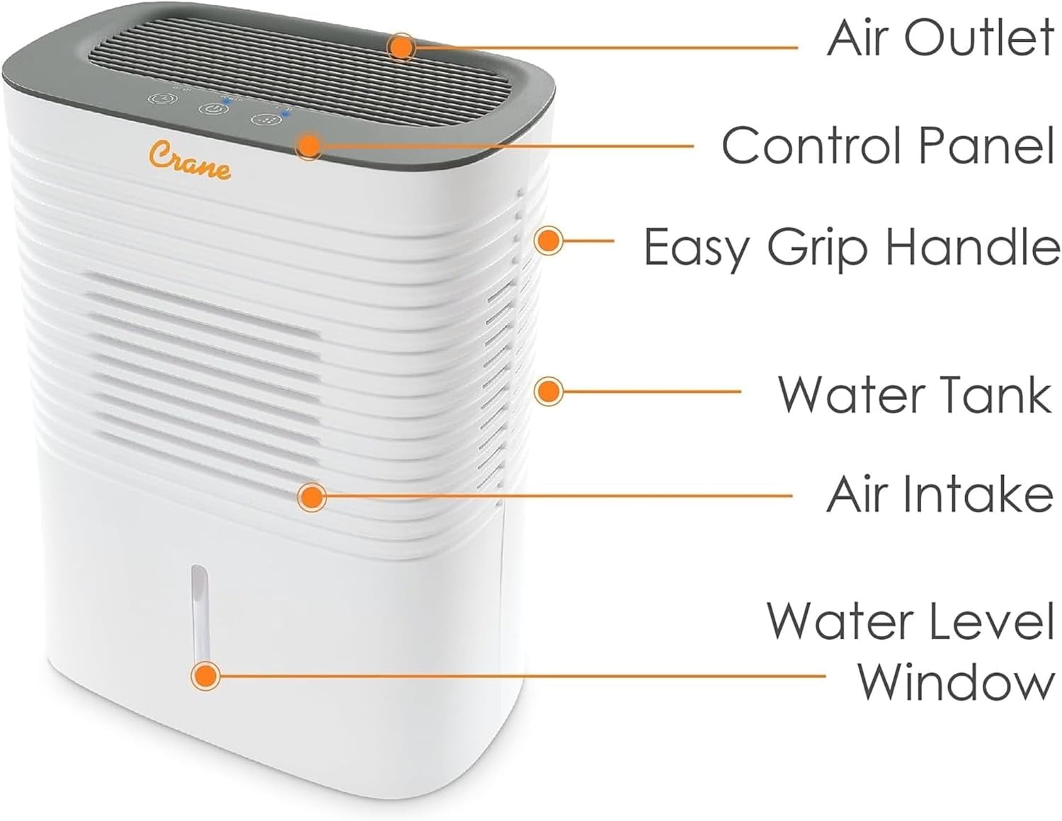 Crane Compact Dehumidifier for 300 Sq Ft Rooms, 0.5 Gallon Tank, Timer, Auto Shut-Off, Whisper Quiet, White