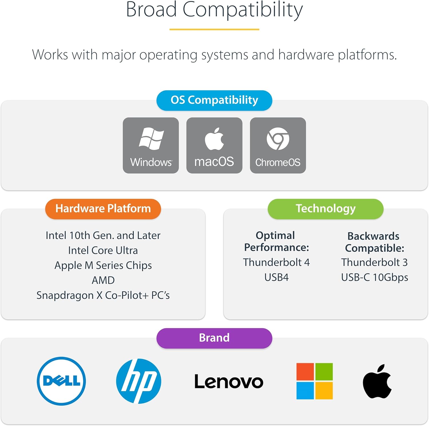 StarTech.com USB-C/USB-A Dual HDMI Multiport Adapter