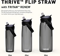 CamelBak Thrive Flip Straw Tritan Renew Water Bottle