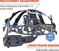 ERGODYNE Skullerz 8974 Class E Type 1 Safety Helmet