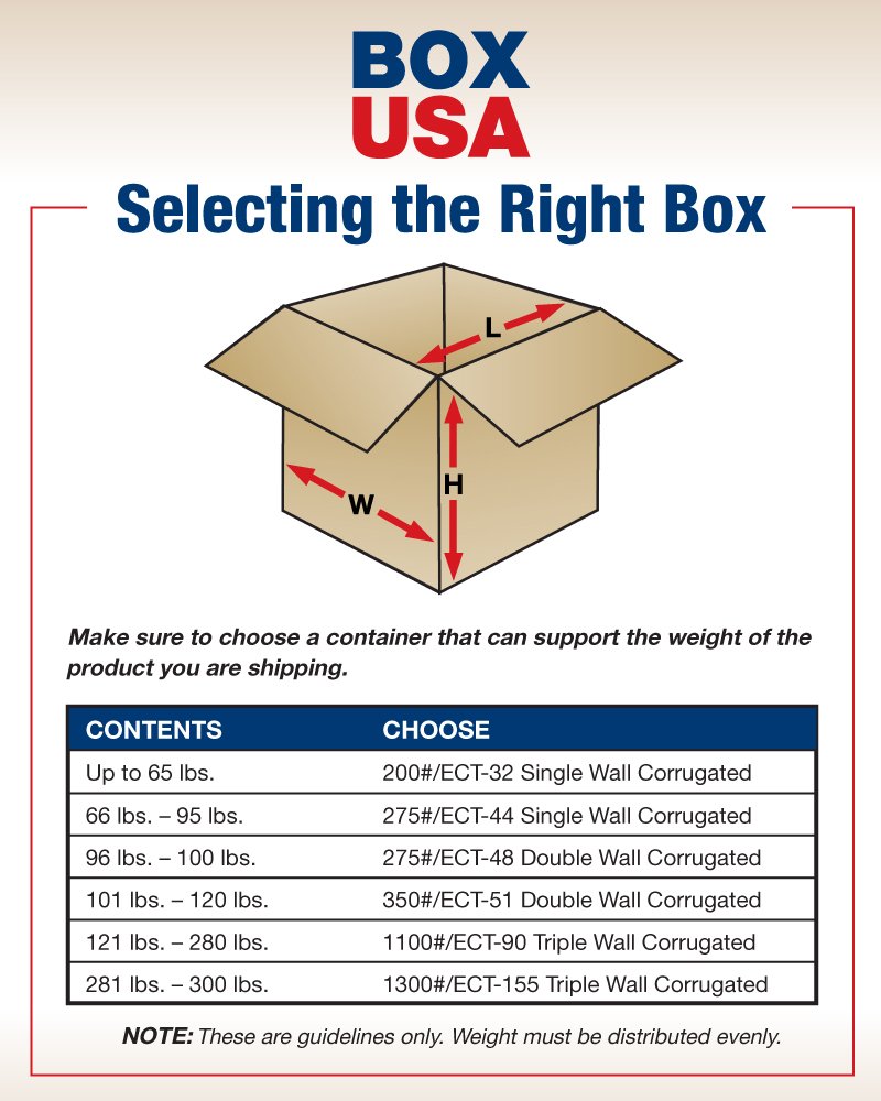 BOX USA 15 Pack of Heavy-Duty Double Wall Corrugated Cardboard Boxes, 6" L x 6" W x 6" H, Kraft, Shipping, Packing and Moving