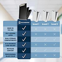 SAUNDERS Cruiser-Mate Aluminum Storage Clipboard with Dual Compartments