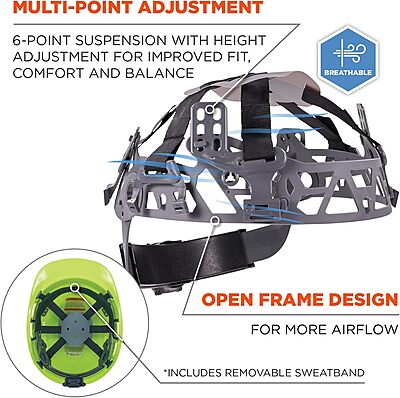 Ergodyne Skullerz 8966 Lightweight Cap-Style Vented Hard Hat - Type 1, Class C