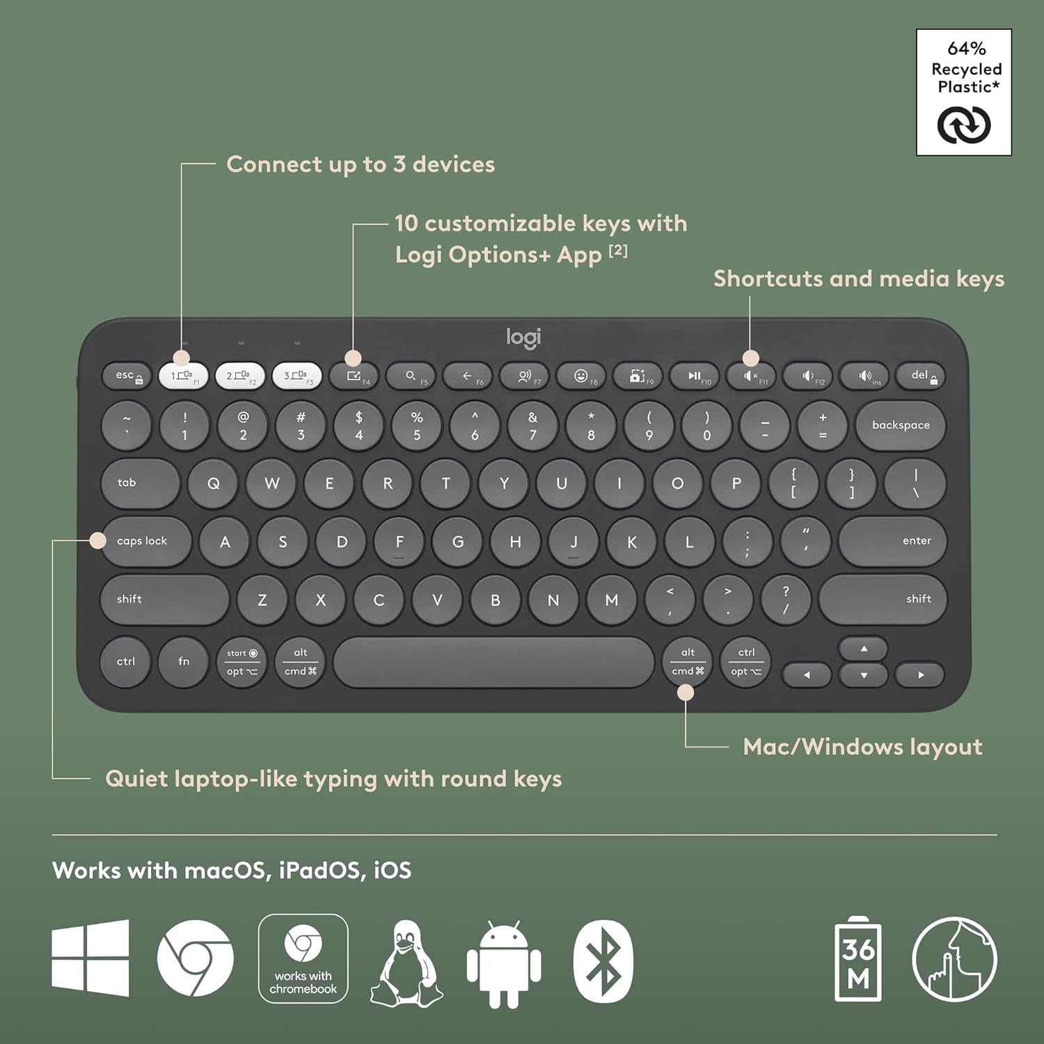 LOGITECH Pebble 2 Wireless Keyboards and Combos
