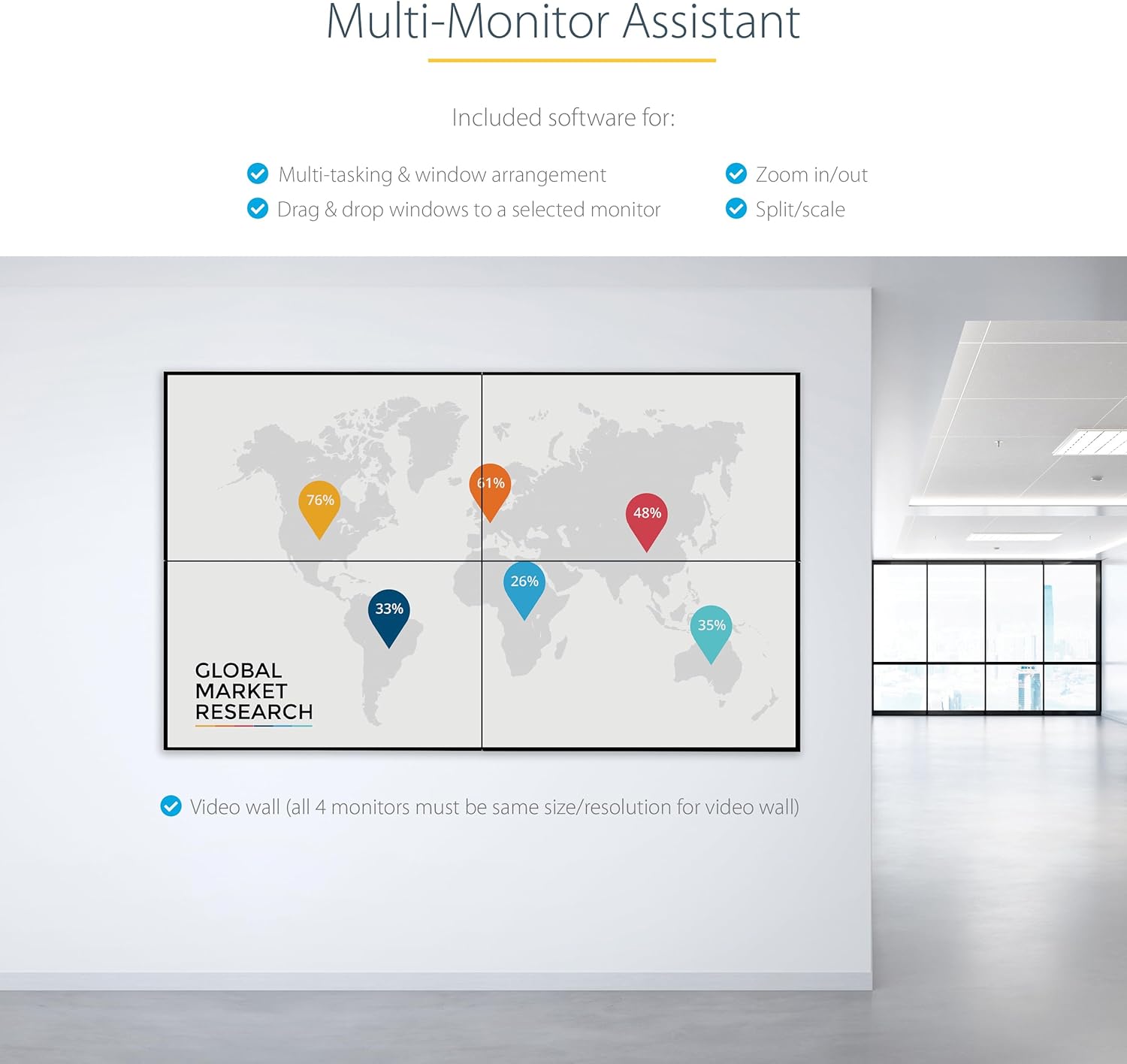 StarTech.com USB to Quad HDMI Adapter for Windows (4x 1080p 60Hz)