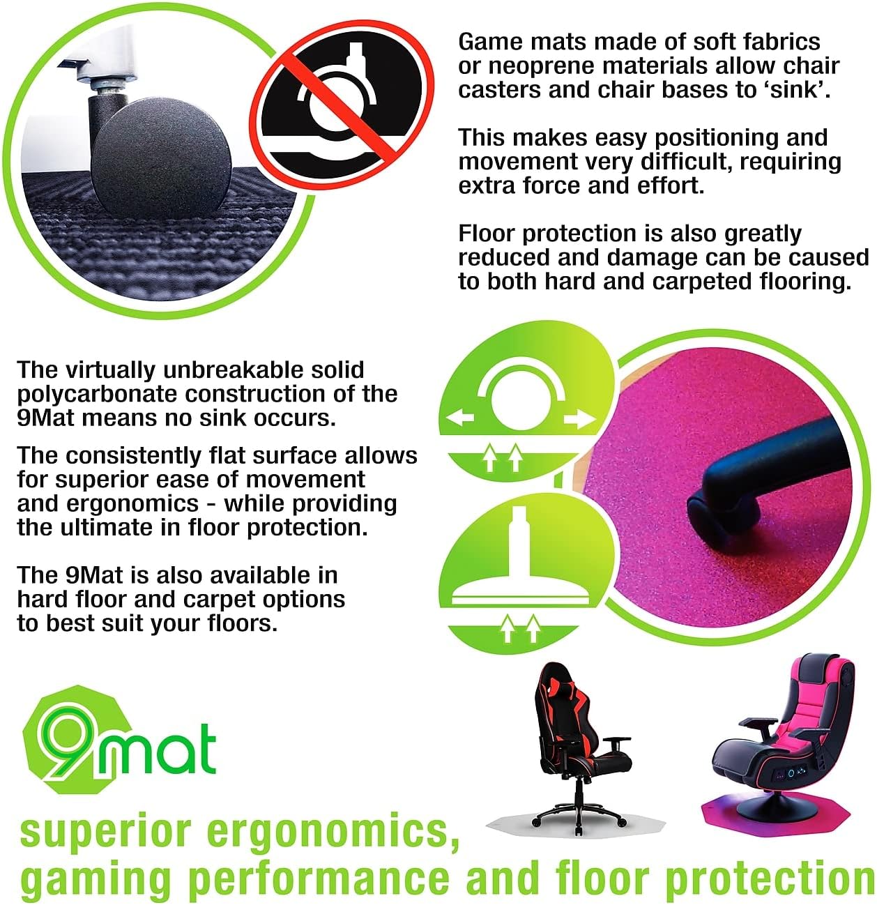 FLOORTEX Polycarbonate Nonagonal (9-Sided) Chair Mat for Hard Floors 38 x 39 in