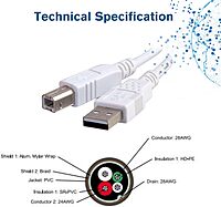 C2G/Cables to Go 2m USB Cable - USB 2.0 A to B Cable White (6.6ft)