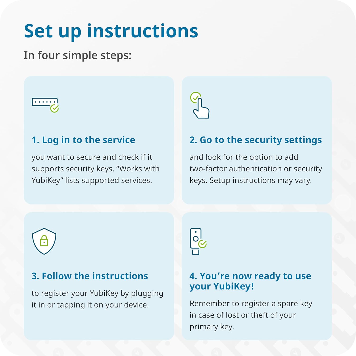 Yubico Security Key NFC - FIDO2/WebAuthn & FIDO U2F