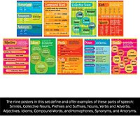 BARKER CREEK Grammar Posters, 13-3/8 x 19 Inches, Set of 9