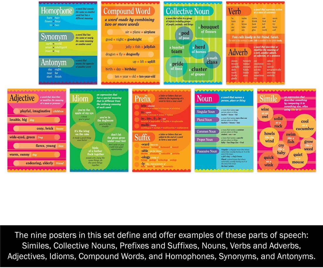 BARKER CREEK Grammar Posters, 13-3/8 x 19 Inches, Set of 9