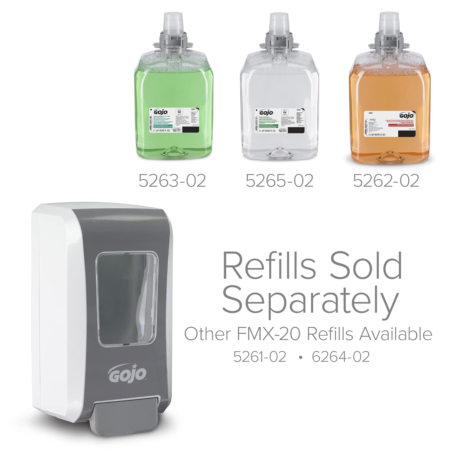 GOJO FMX-20 Push-Style Foam Soap Dispenser, 2000 mL Compatible