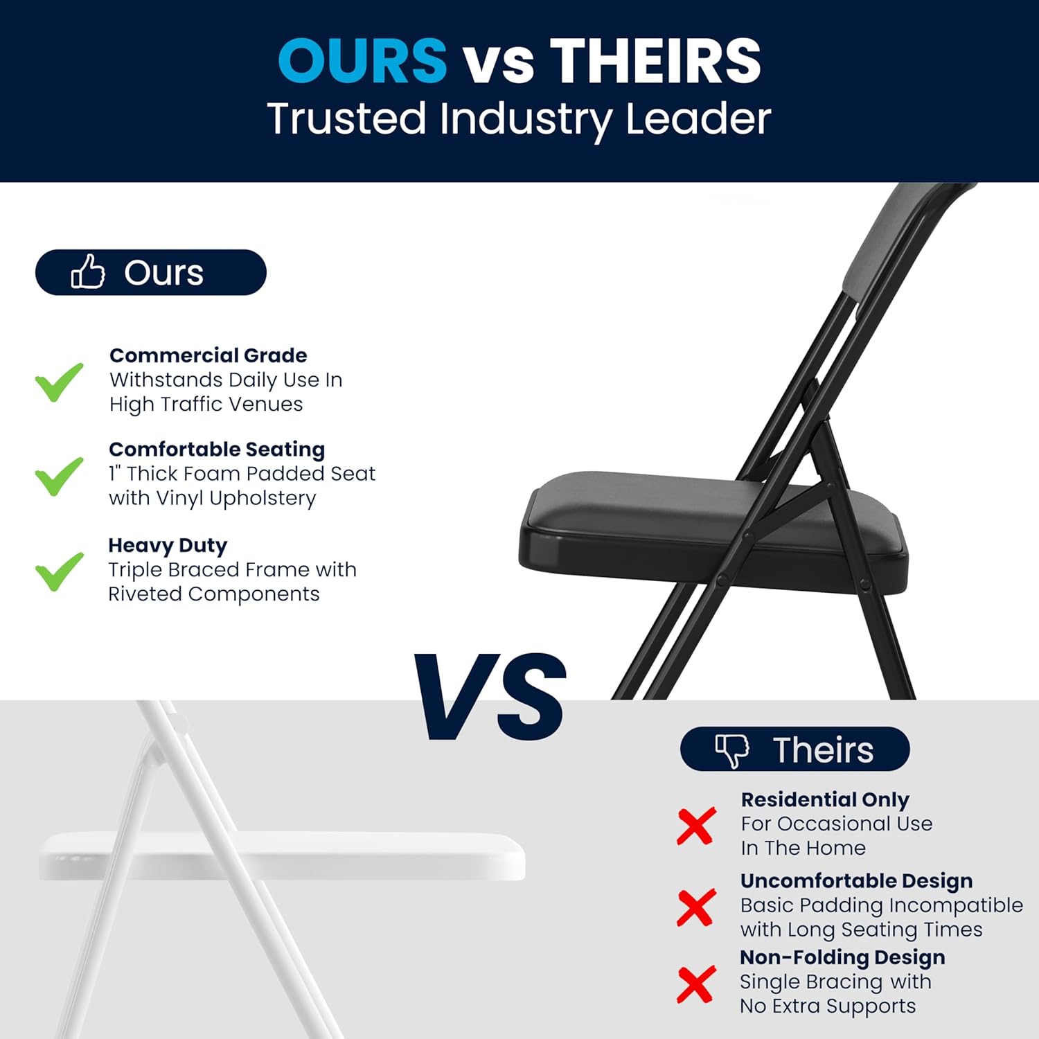 Flash Furniture Hercules Series Upholstered Metal Folding Chairs