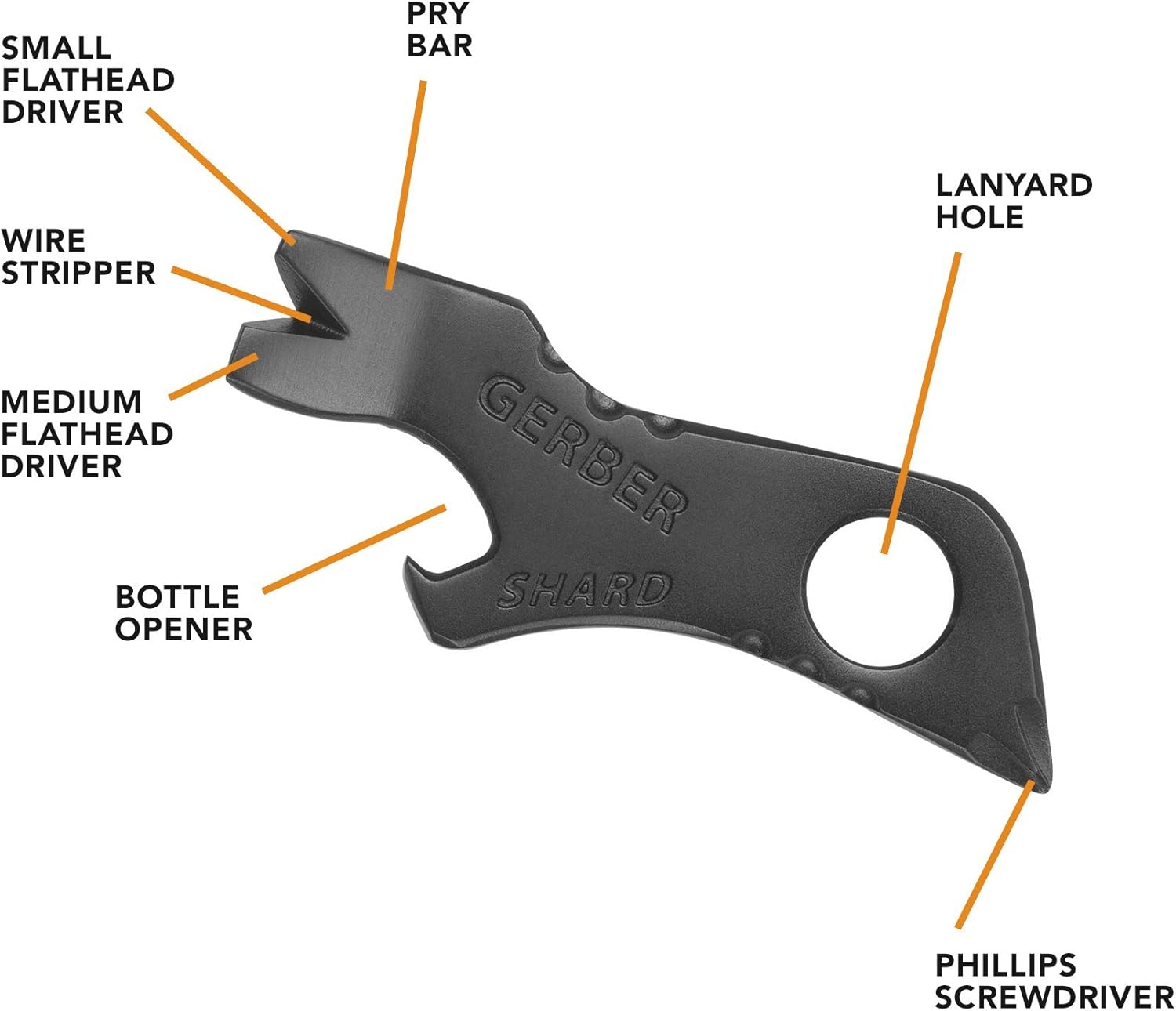 Gerber Gear Multi-Tool Keychain - EDC Gear and Equipment