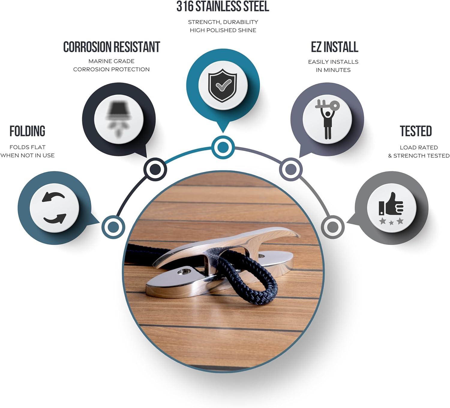 Whitecap 6" Folding Cleat - Stainless Steel
