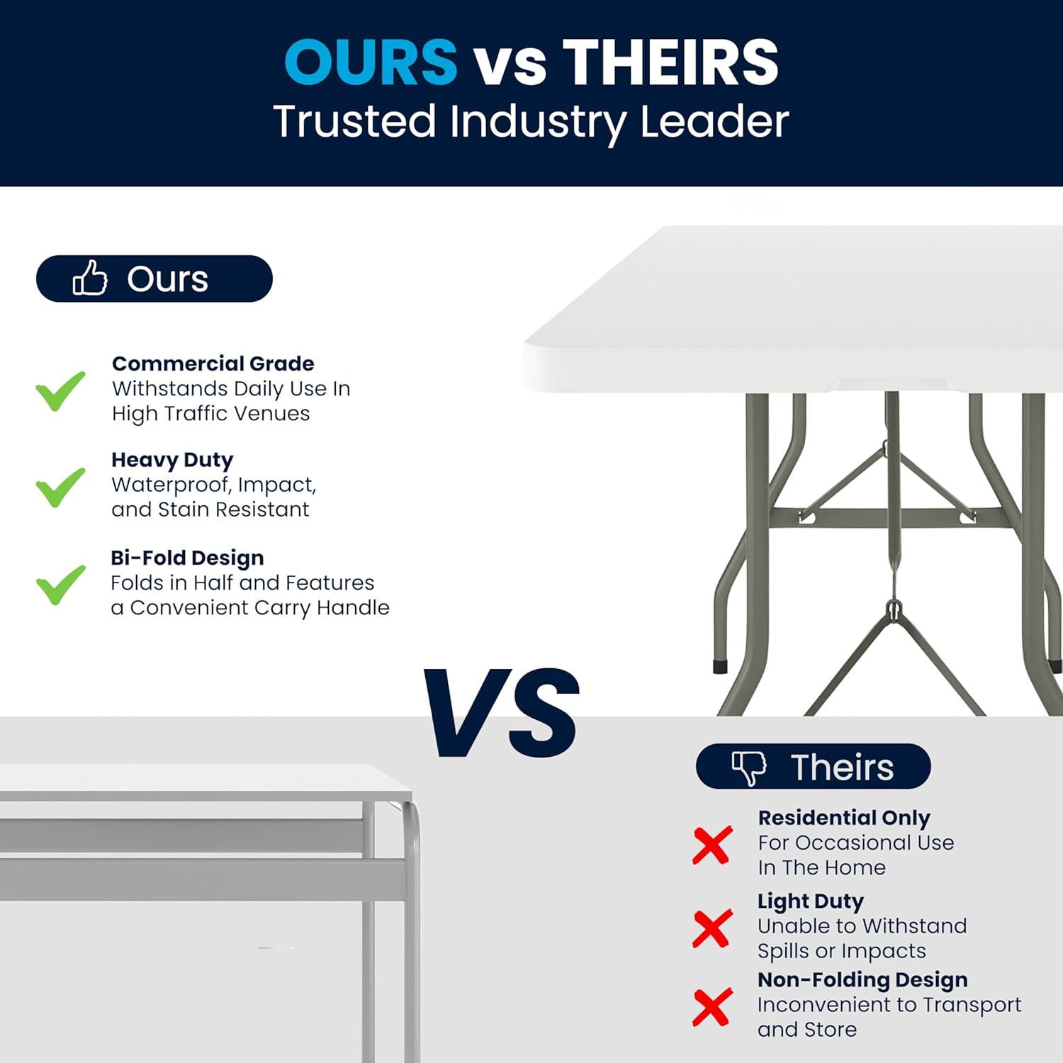 Flash Furniture Kathryn 8' Rectangular Plastic Folding Event Table with Carrying Handle