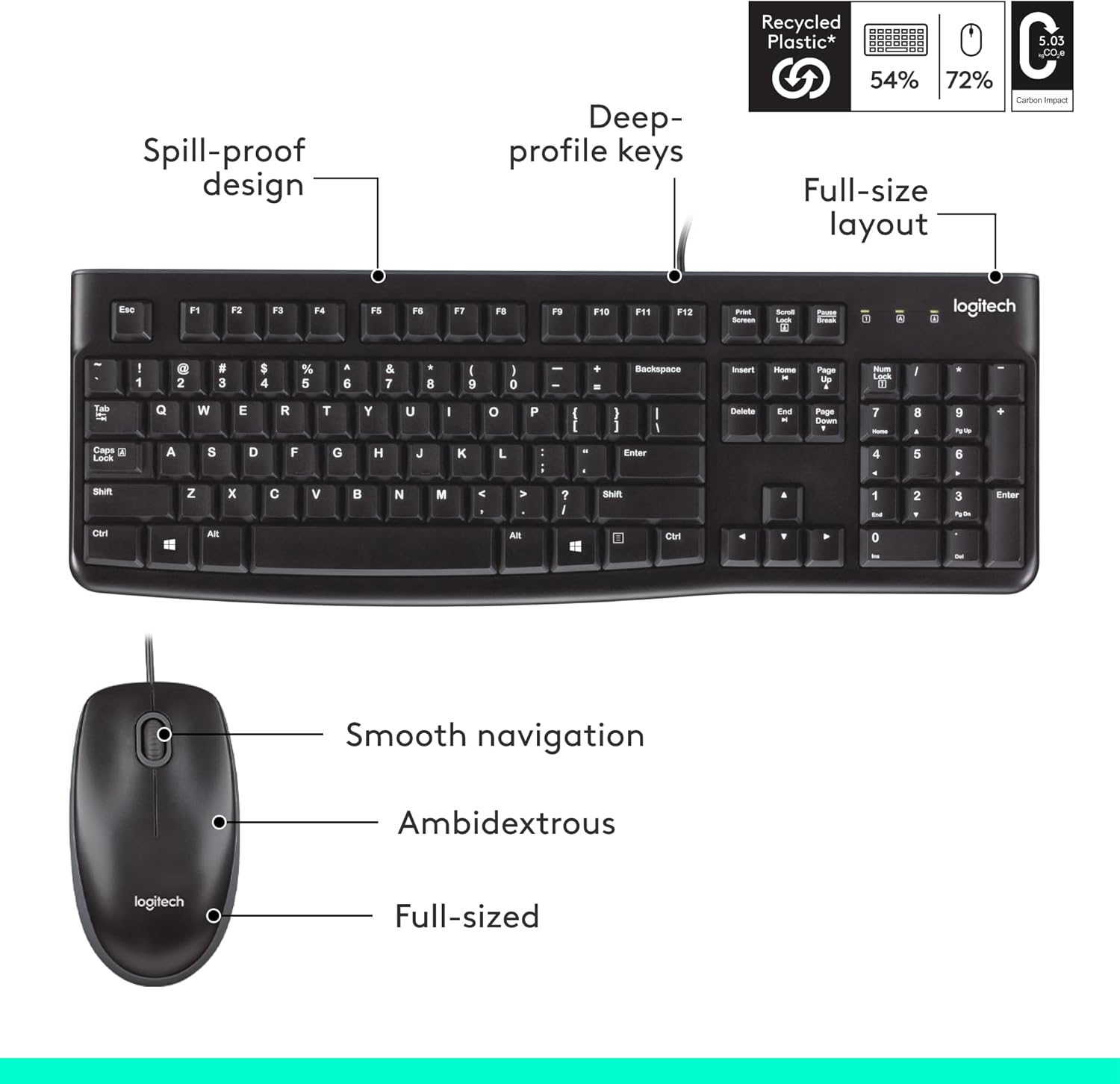 Logitech MK120 Wired Keyboard and Mouse Combo for Windows, Optical Wired Mouse, Full-Size, USB, Compatible with PC