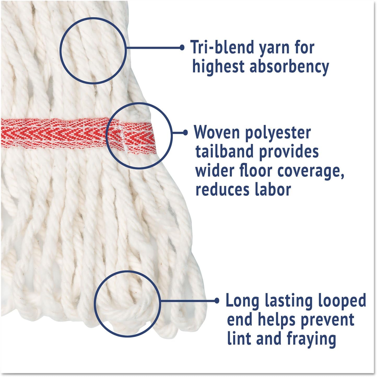 Boardwalk 503WHCT Super Loop Wet Mop Head, Cotton/Synthetic, Large Size, White, 12/Carton