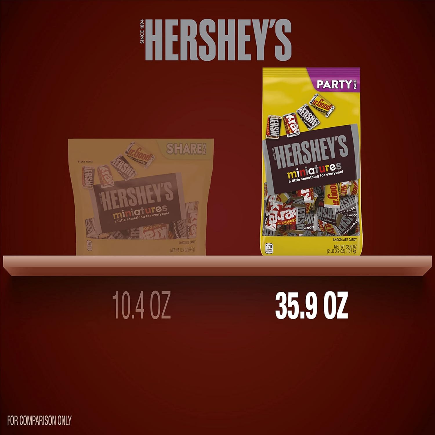 HERSHEY'S Miniatures Assorted Chocolate Candy Party Pack, 35.9 oz Chocolate 35.9 Ounce (Pack of 1)