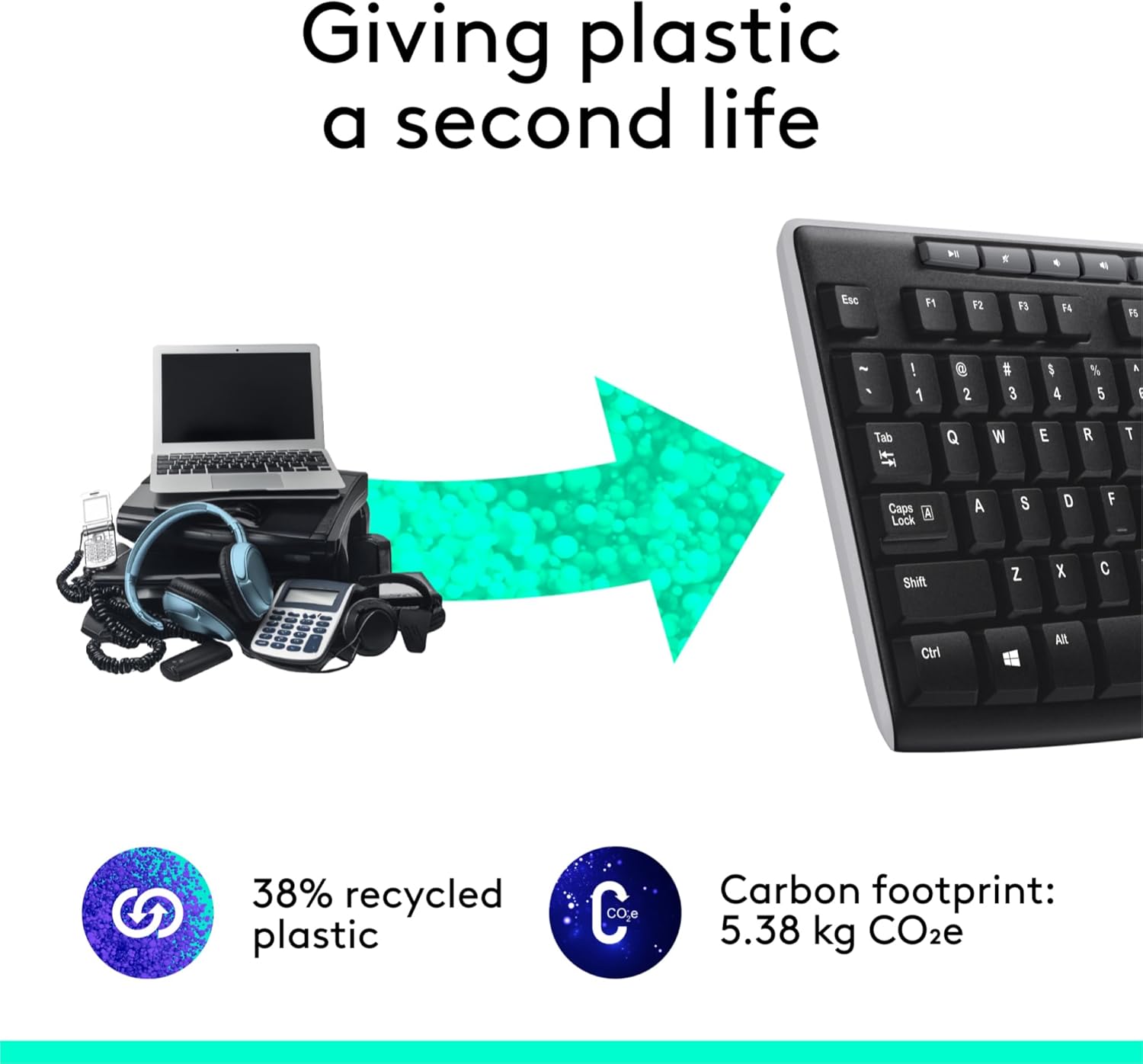 Logitech K270 Wireless Keyboard for Windows, 2.4 GHz Wireless, Full-Size, Number Pad, 8 Multimedia Keys, 2-Year Battery Life