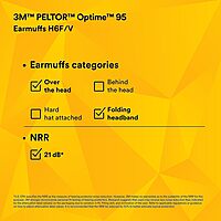 3M Peltor Optime 95 Over-the-Head Folding Earmuffs, Hearing Conservation H6F/V (Pack of 1) Over the head (Pack of 3)