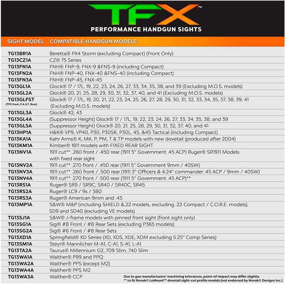 TRUGLO TFX Day/Night Handgun Sight (Tritium & Fiber-Optic)