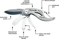 Gerber Gear Curve Multi-Tool