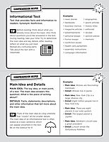 100 Task Cards: Informational Text: Reproducible Mini-Passages With Key Questions to Boost Reading Comprehension Skills