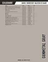 BLACKHAWK SERPA Sportster Holster, Fits Glock 17/22/31, Right Hand