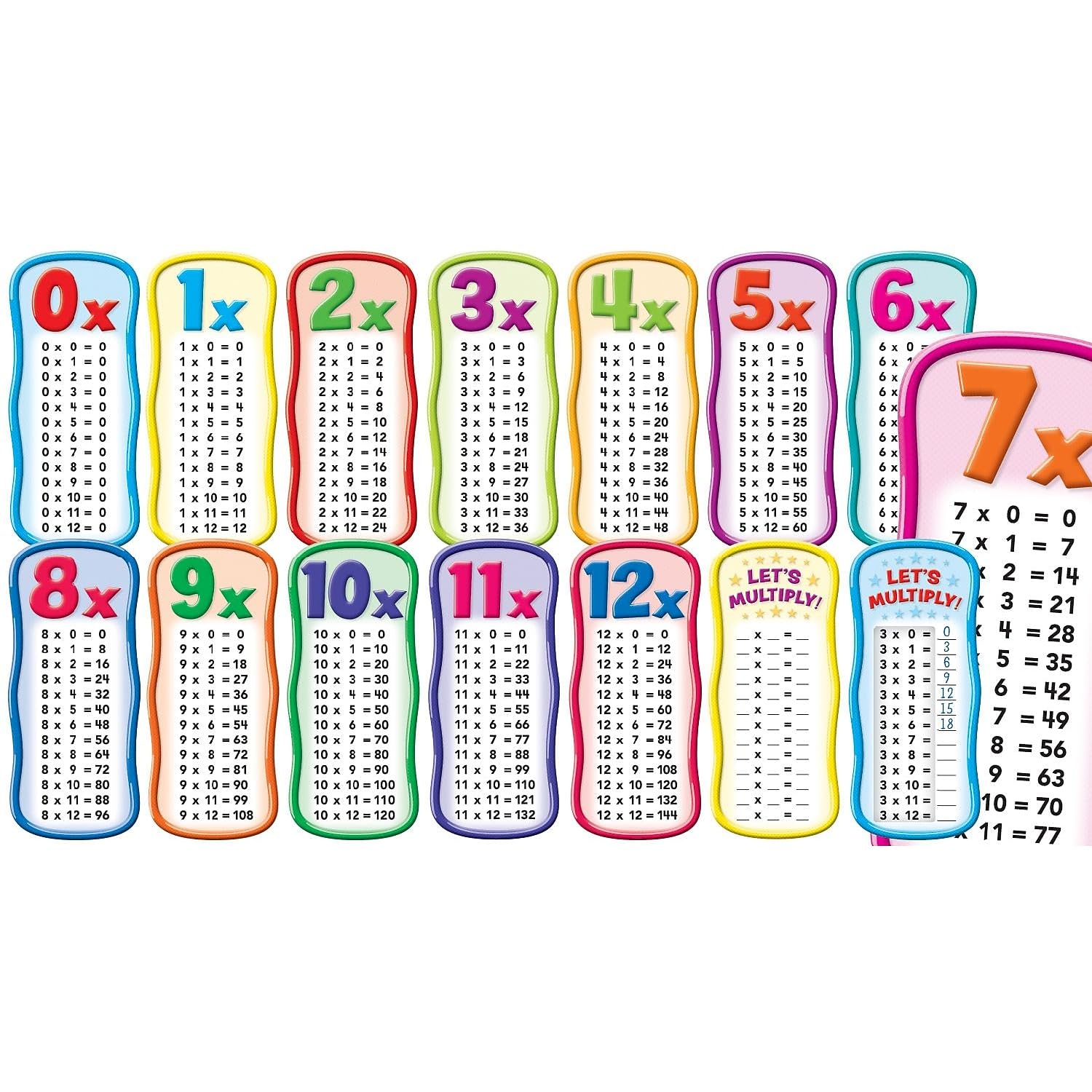 Scholastic Pre K - 5th Grade Bulletin Board, Multiplication Tables (SC-565364)