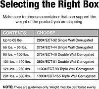 24 x 18 x 12 in Double-Wall Corrugated Shipping Box - Kraft