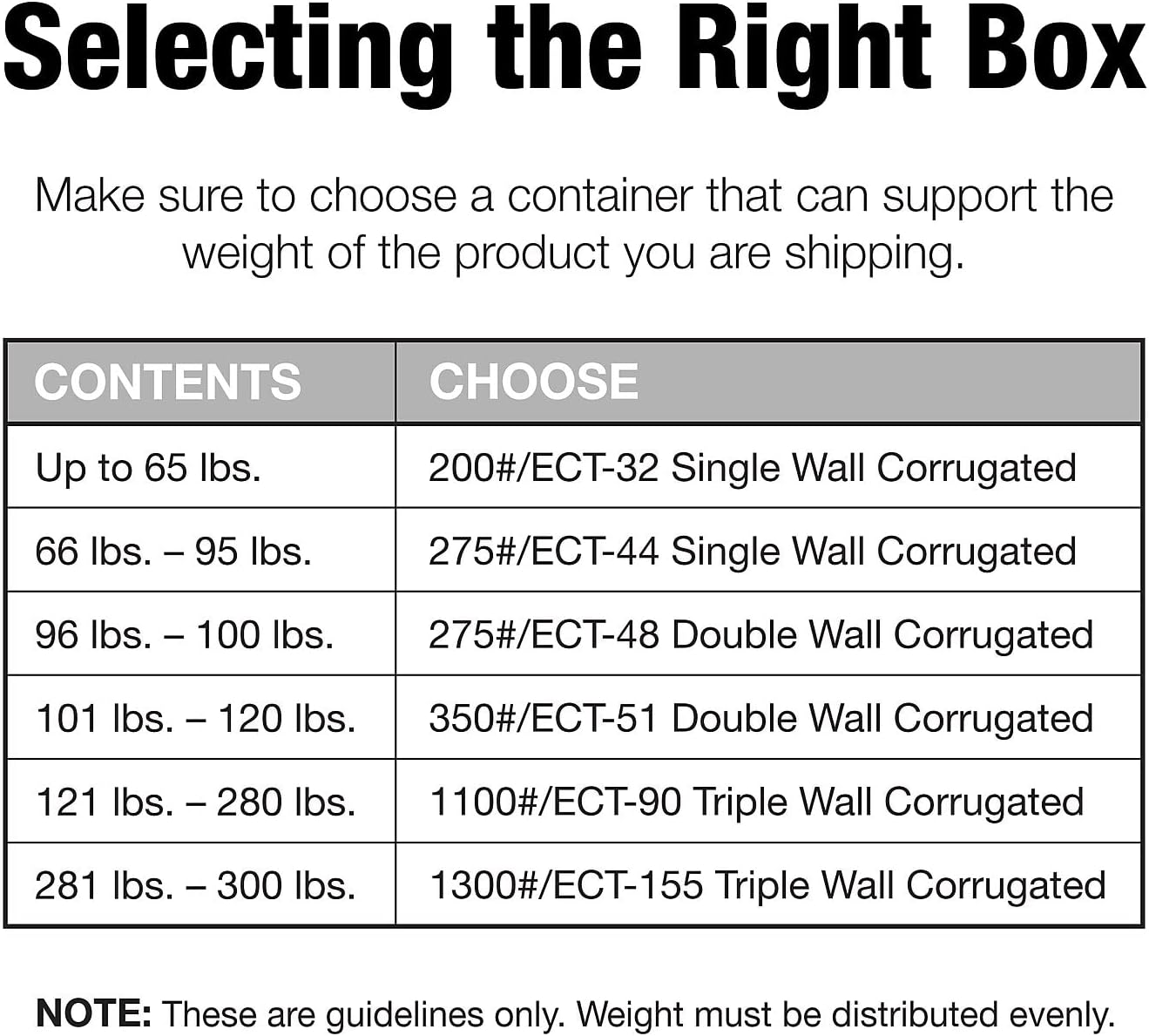 24 x 18 x 12 in Double-Wall Corrugated Shipping Box - Kraft