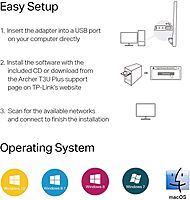 TP-Link USB WiFi Adapter for Desktop PC, AC1300 USB 3.0 Wireless Dual Band Network Adapter with High Gain Antenna(Archer T3U