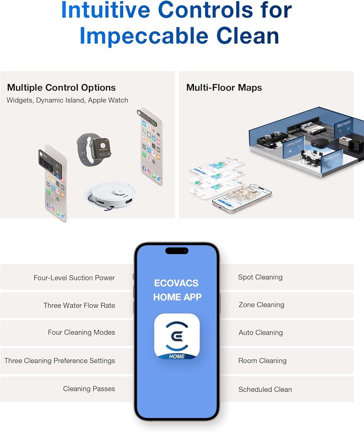 ECOVACS DEEBOT T30C Prime OMNI Smart Robot Vacuum 25,000Pa ZeroTangle OMNI White R
