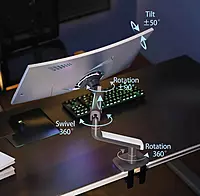 North Bayou Gaming Monitor Arm A5