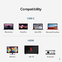 Plugable USB C to HDMI Adapter, HDMI 2.0, USB4 / Thunderbolt Adapter for 4K Monitor up to 4K 60Hz (USBC-HDMI) iPhone 15