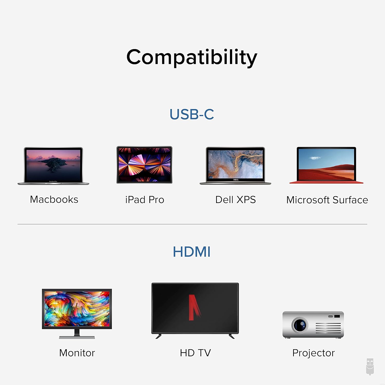 Plugable USB C to HDMI Adapter, HDMI 2.0, USB4 / Thunderbolt Adapter for 4K Monitor up to 4K 60Hz (USBC-HDMI) iPhone 15