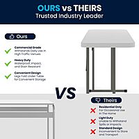 Flash Furniture Kathryn 6' Rectangular Plastic Folding Table, Long Plastic Foldable Table for Indoor/Outdoor Events, White Granite White 18"W x 72"L