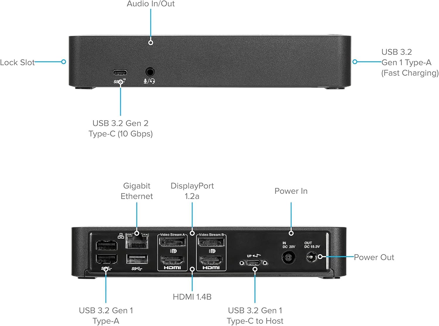 Targus USB C Docking Station Universal DV4K, USB C Laptop Docking Station Dual Monitor 2 HDMI, with Legacy Host Power Kit