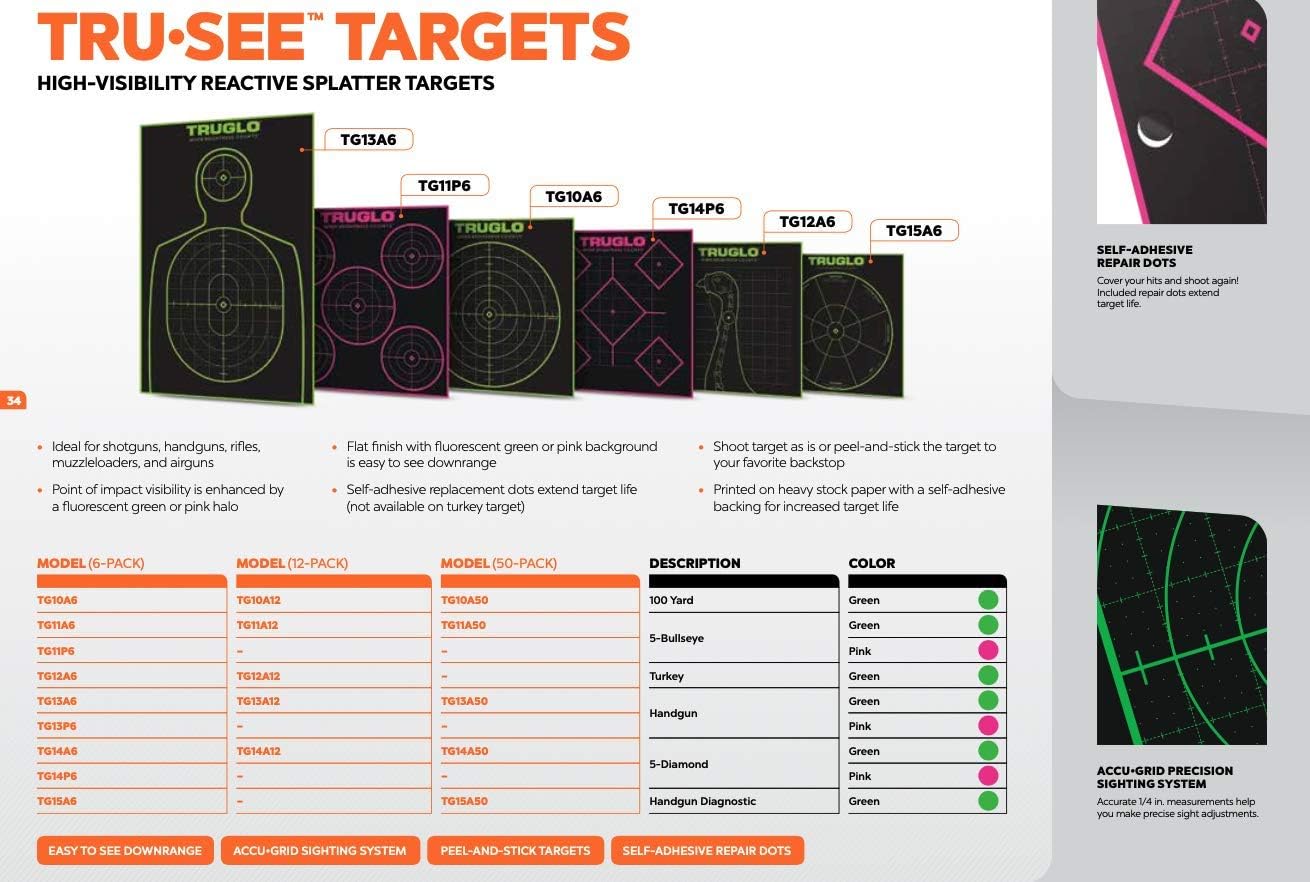 TRUGLO Bright Thru-See Splatter Florescent Self-Adhesive High-Visible Turkey Hunting Targets 12X12 with Increased Target