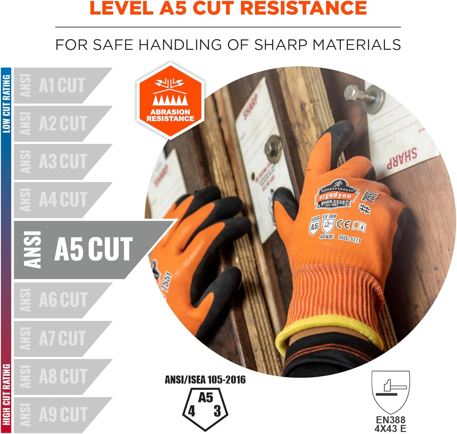 ERGODYNE ProFlex 7551 Coated Waterproof Winter Work Gloves - Cut-Resistant