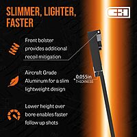 C+H Precision Optic Adapter Plate for FN 509/510/545