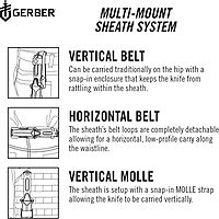 Gerber Gear Strongarm - Fixed Blade Tactical Knife for Survival Gear - Black, Plain Edge