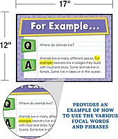 Carson Dellosa Evidence-Based Reading and Writing Bulletin Board Set (110290), 17" x 24", 17" x 12", Multicolor