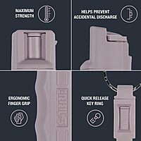 SABRE Red Hardcase Keychain Pepper Spray with Quick Release