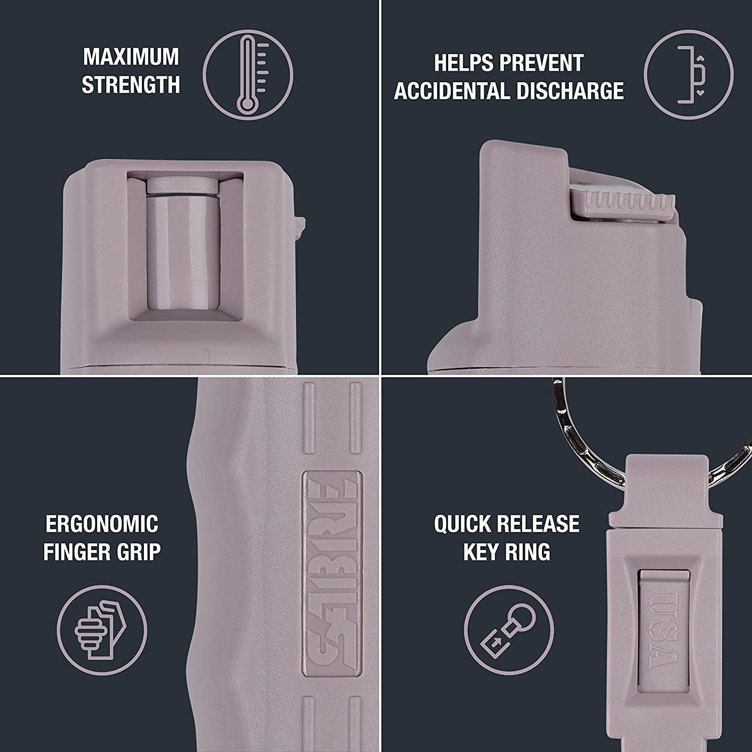 SABRE Red Hardcase Keychain Pepper Spray with Quick Release