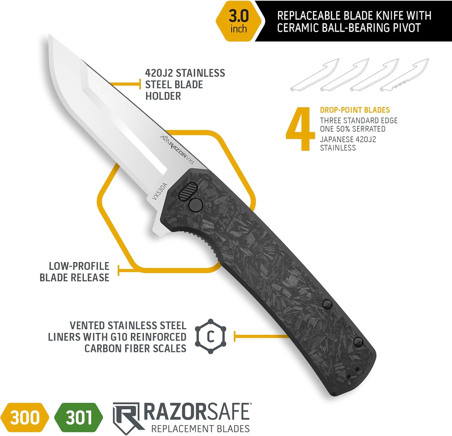 OUTDOOR EDGE Razor VX5 | Replaceable Blade EDC Folding Pocket Knife | 3" Blade, Ceramic Ball Bearings, Carbon Fiber Handle