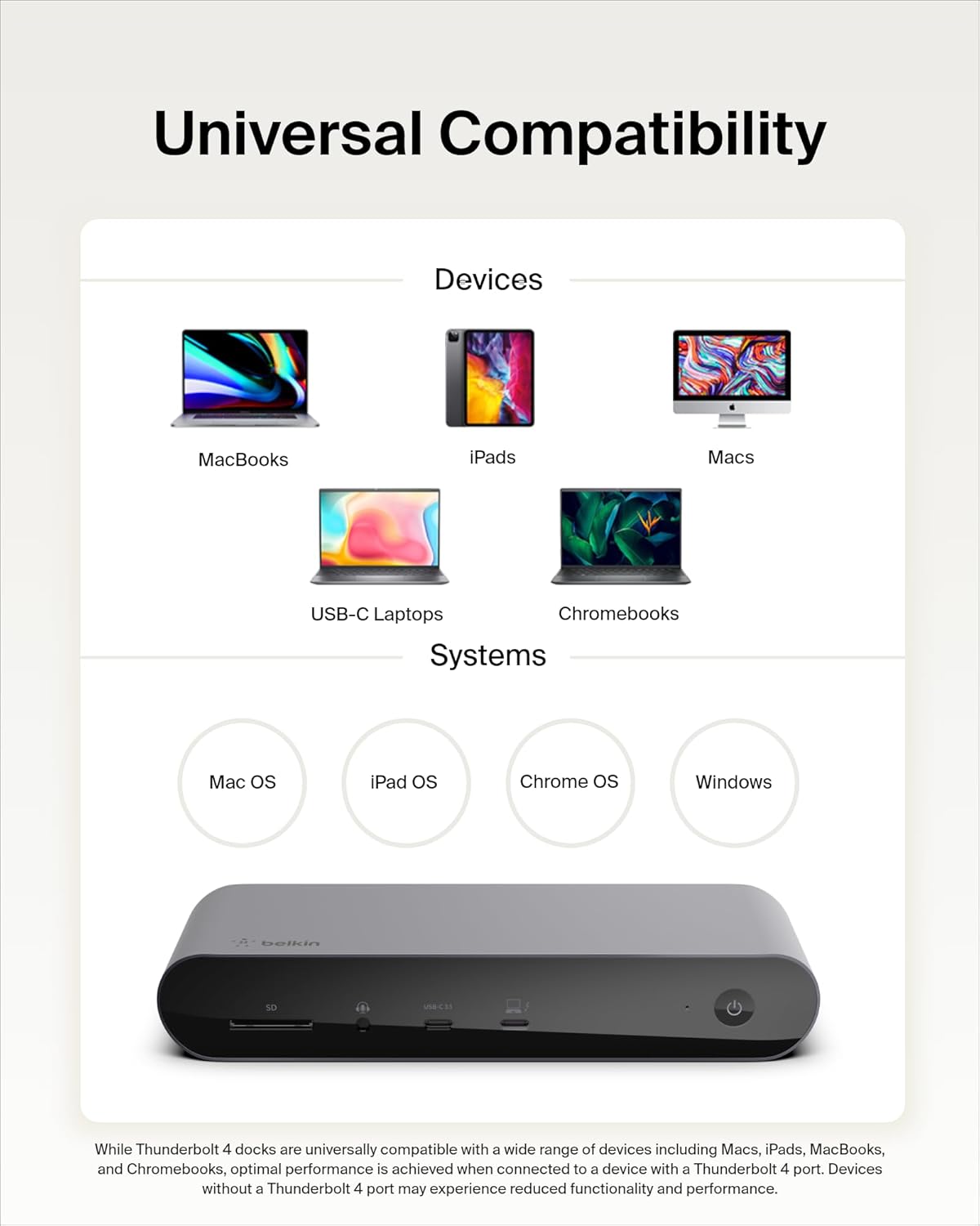Belkin Thunderbolt 4 Docking Station with 90W Power Delivery for MacBook & Windows - 8K/Dual 4K Display, Thunderbolt 4 Cable